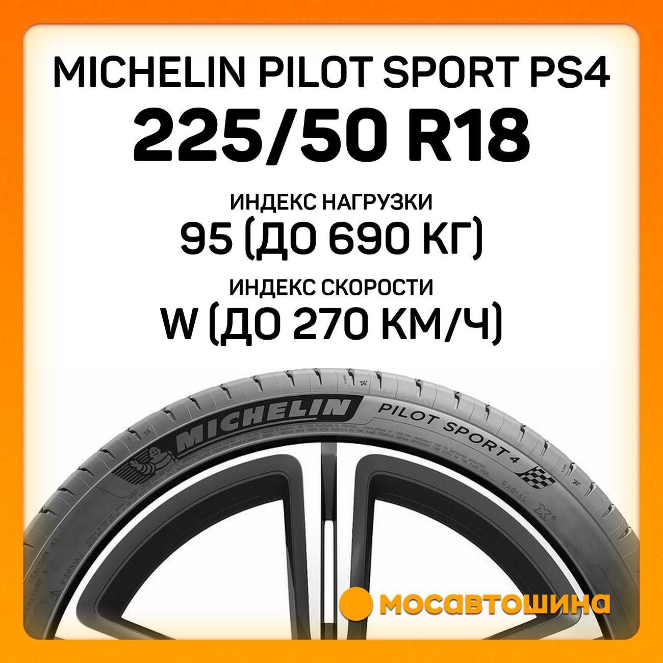 Шина автомобильная Michelin Pilot Sport PS4