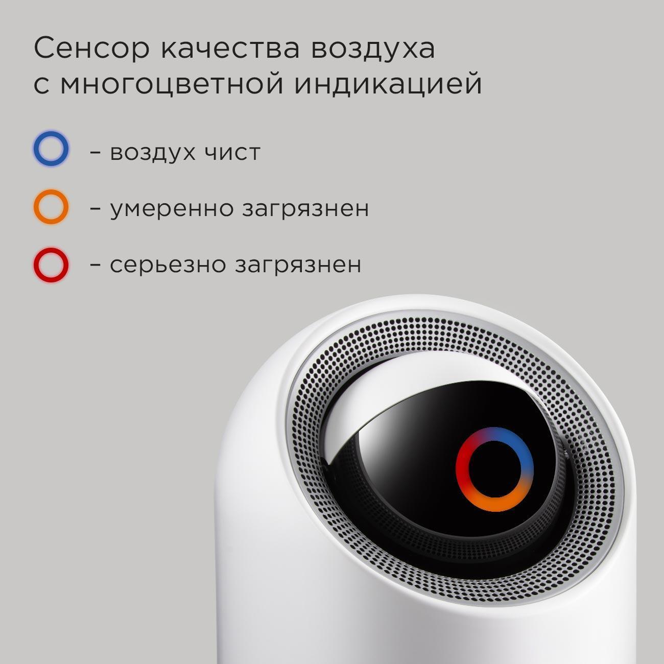Воздухоочиститель Redmond AP2210S