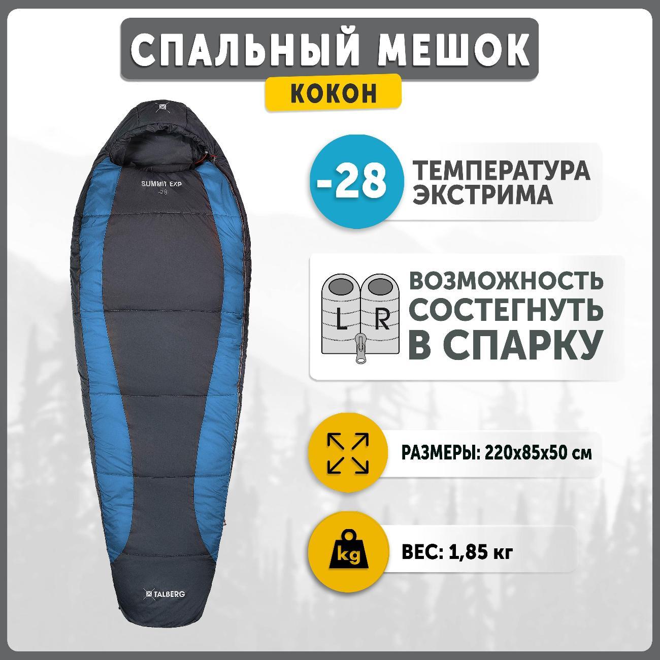 Спальный мешок Talberg SUMMIT EXP -28 C правая молния серый с синим