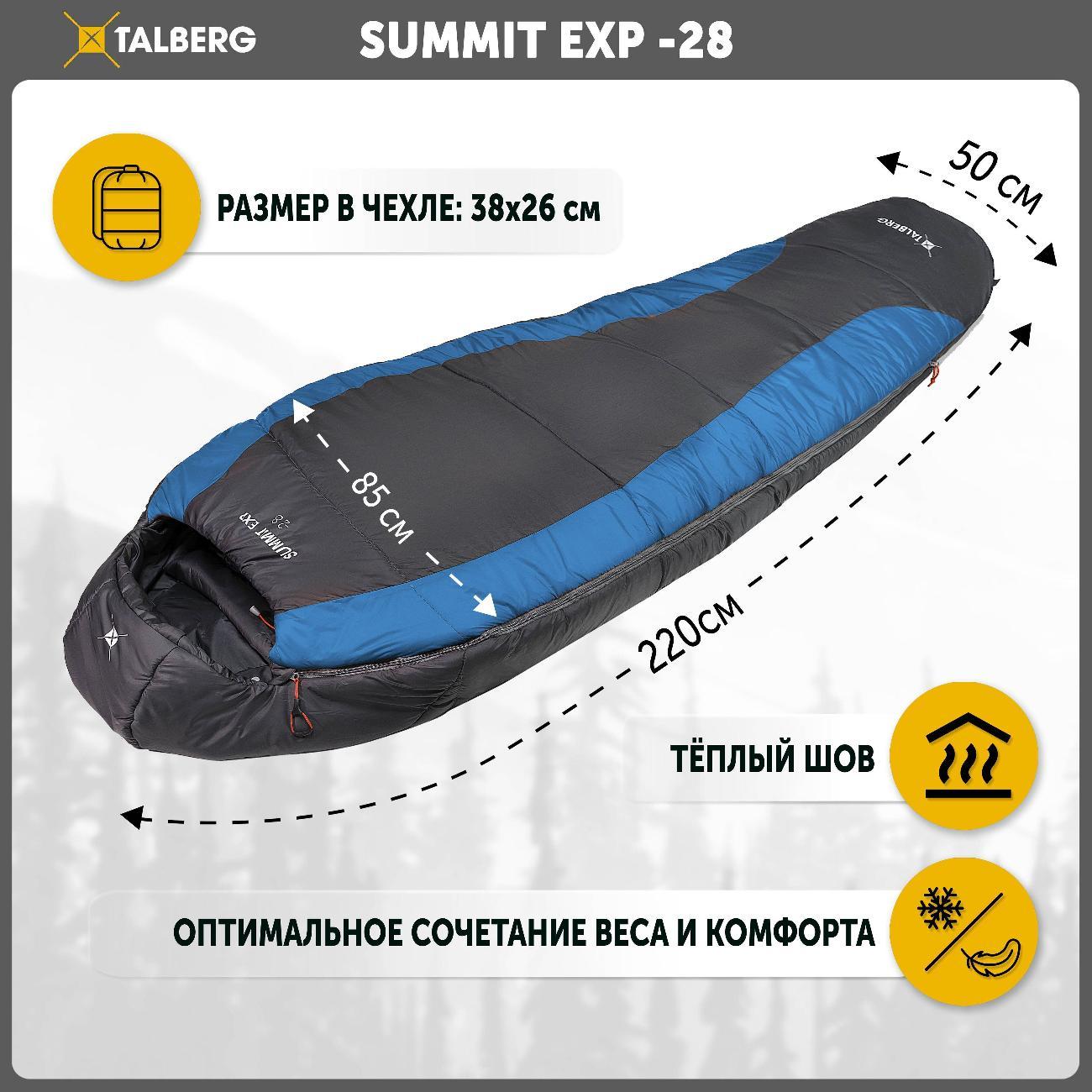 Спальный мешок Talberg SUMMIT EXP -28 C правая молния серый с синим