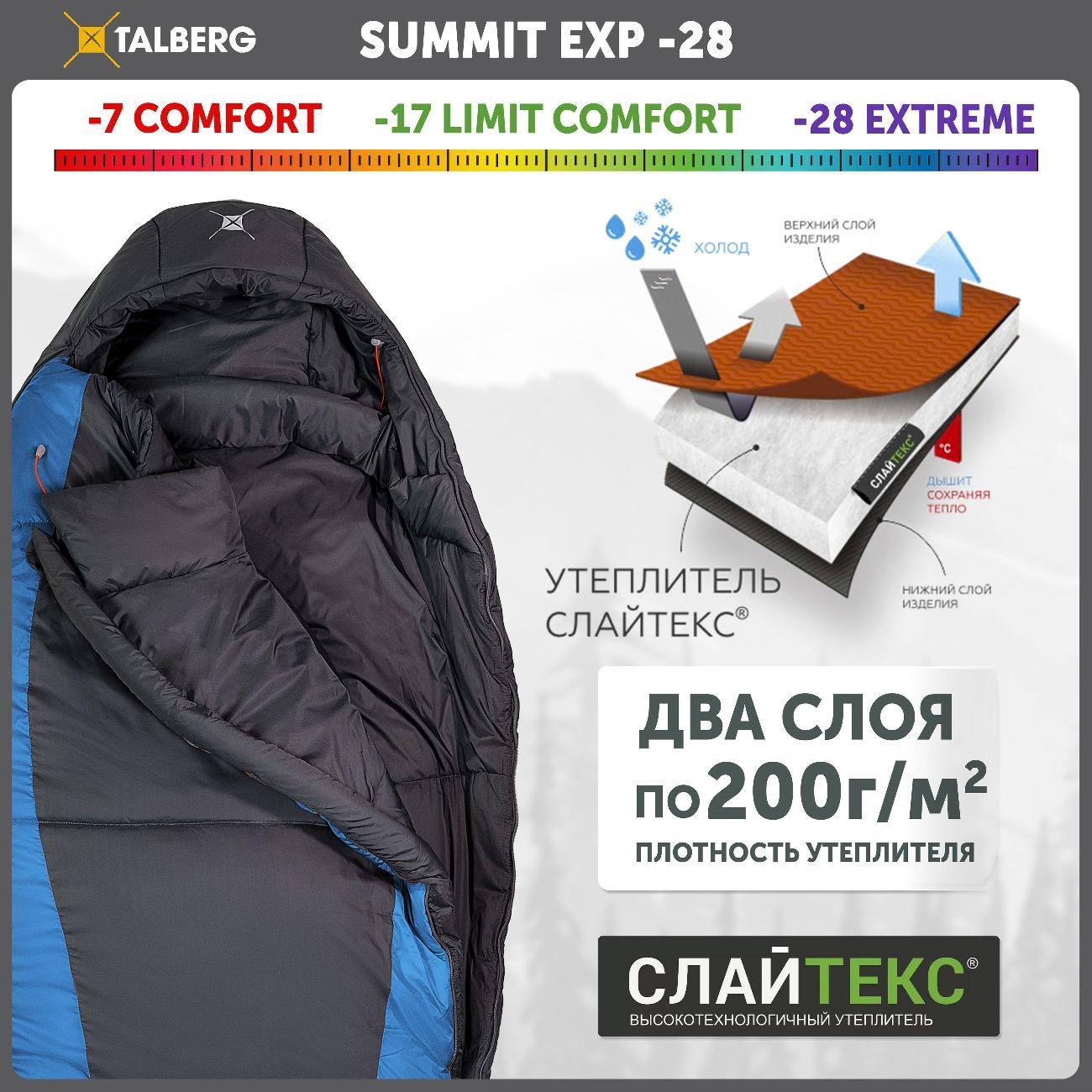 Спальный мешок Talberg SUMMIT EXP -28 C левая молния серый с синим