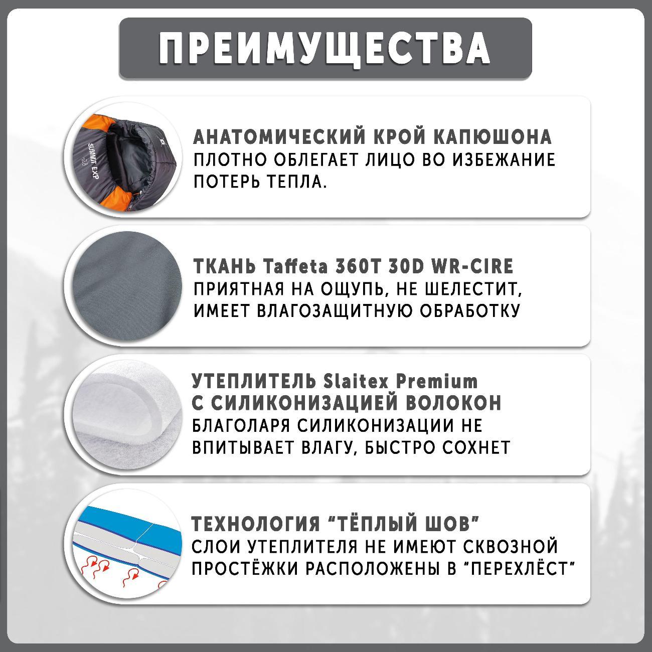 Спальный мешок Talberg SUMMIT EXP -28 C левая молния серый с синим