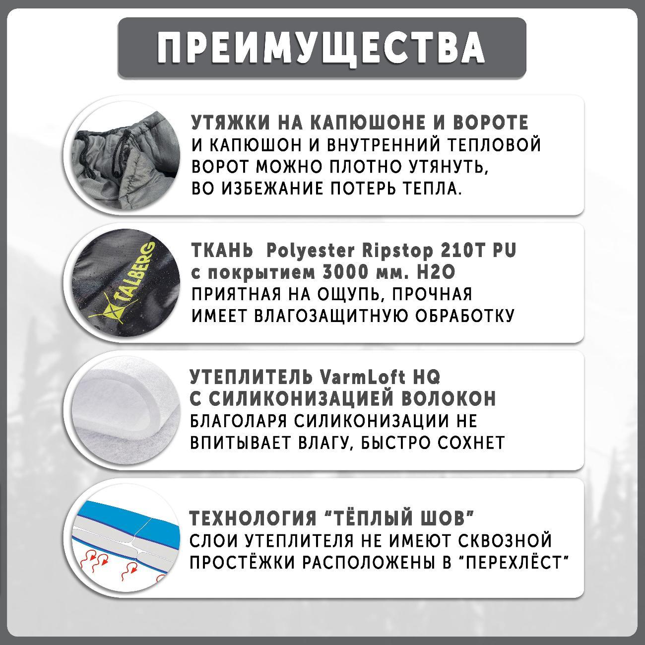 Спальный мешок Talberg GRUNTEN -34C левая молния черный