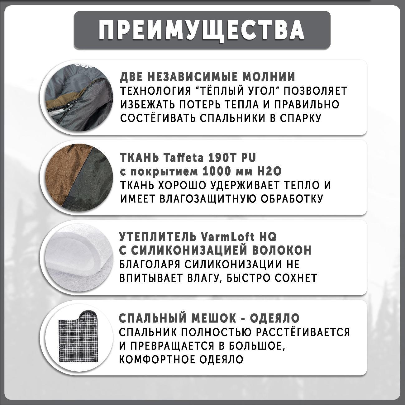 Спальный мешок Talberg HUNTER -30C левая молния хаки