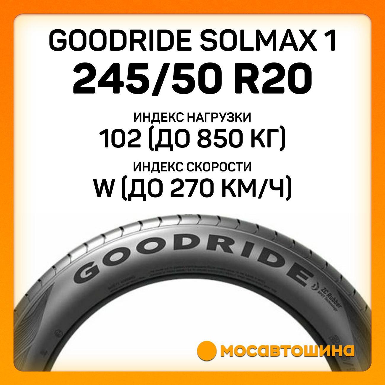 Шина автомобильная Goodride Solmax 1 245/50 R20 102W