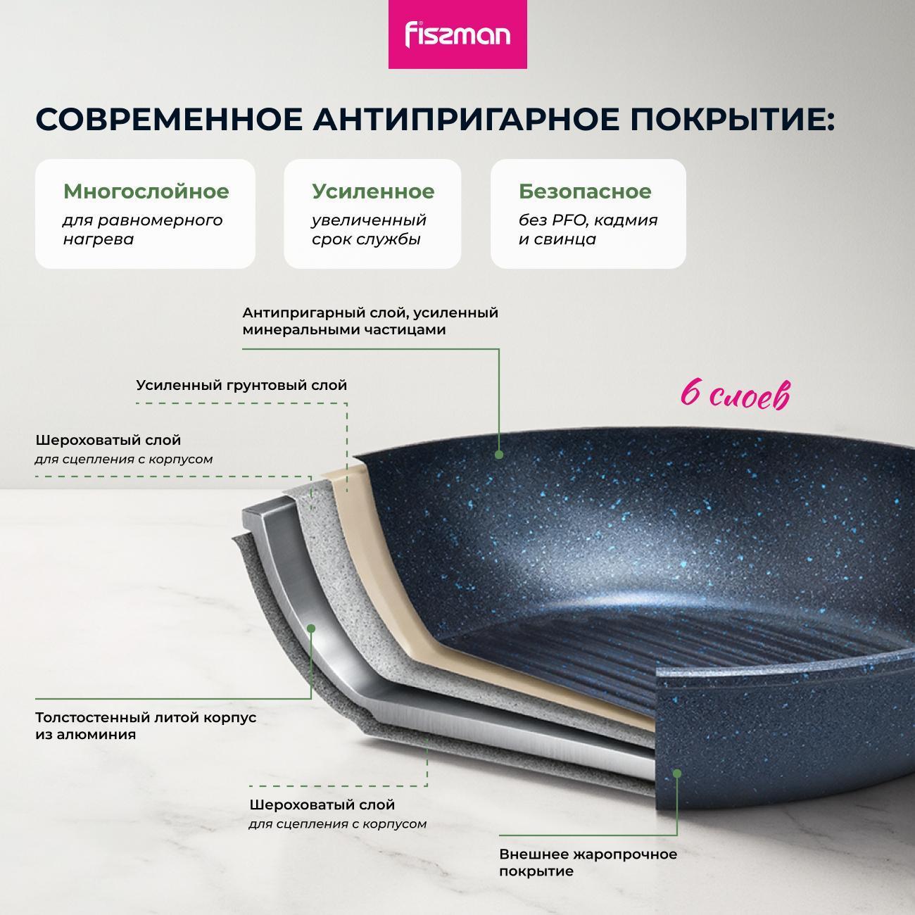 Сковорода FISSMAN гриль SAPPHIRE PRO 28 см с крышкой