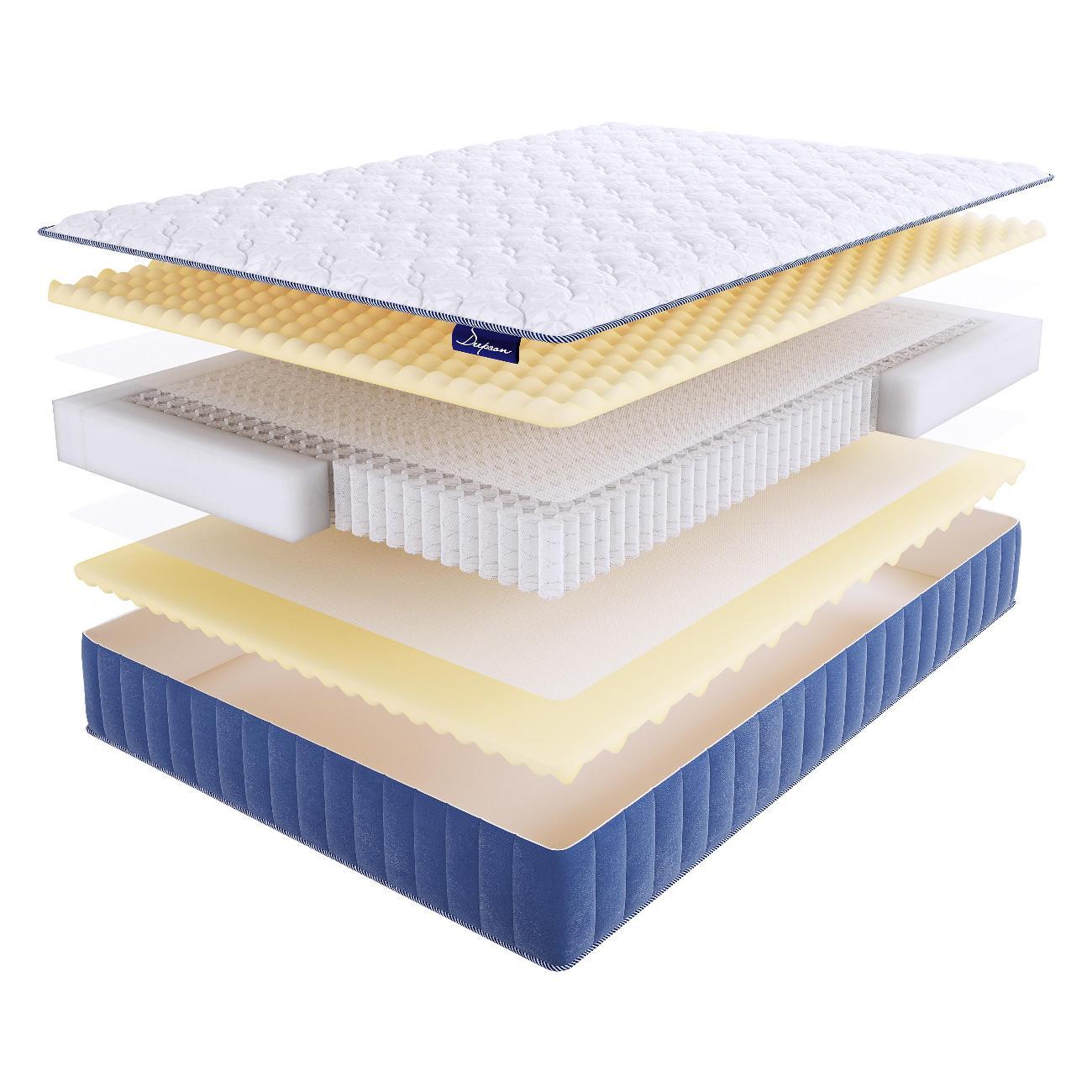 Матрас Deepson FEEL Soft LUX S1000 (160x190)