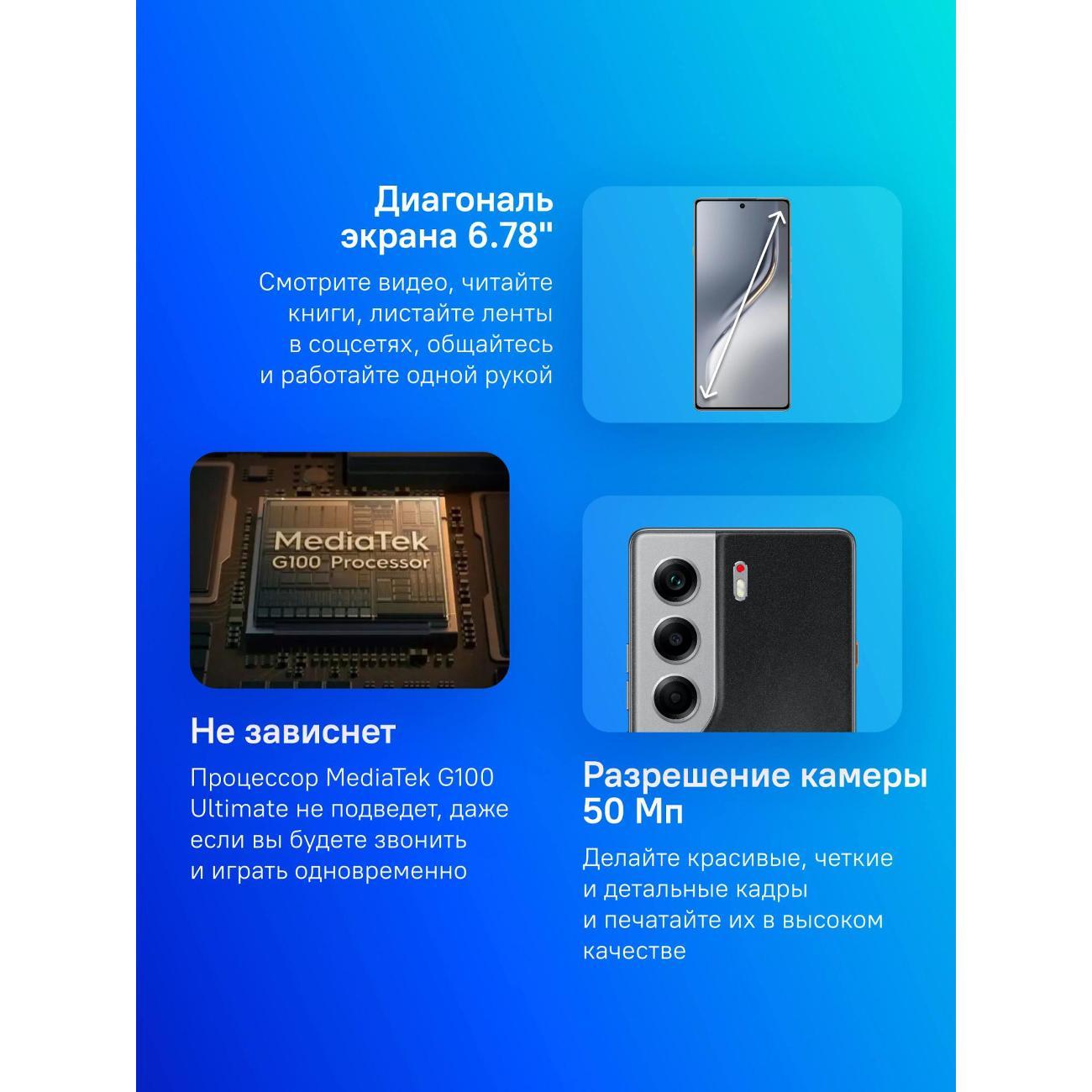 Смартфон TECNO Camon 40