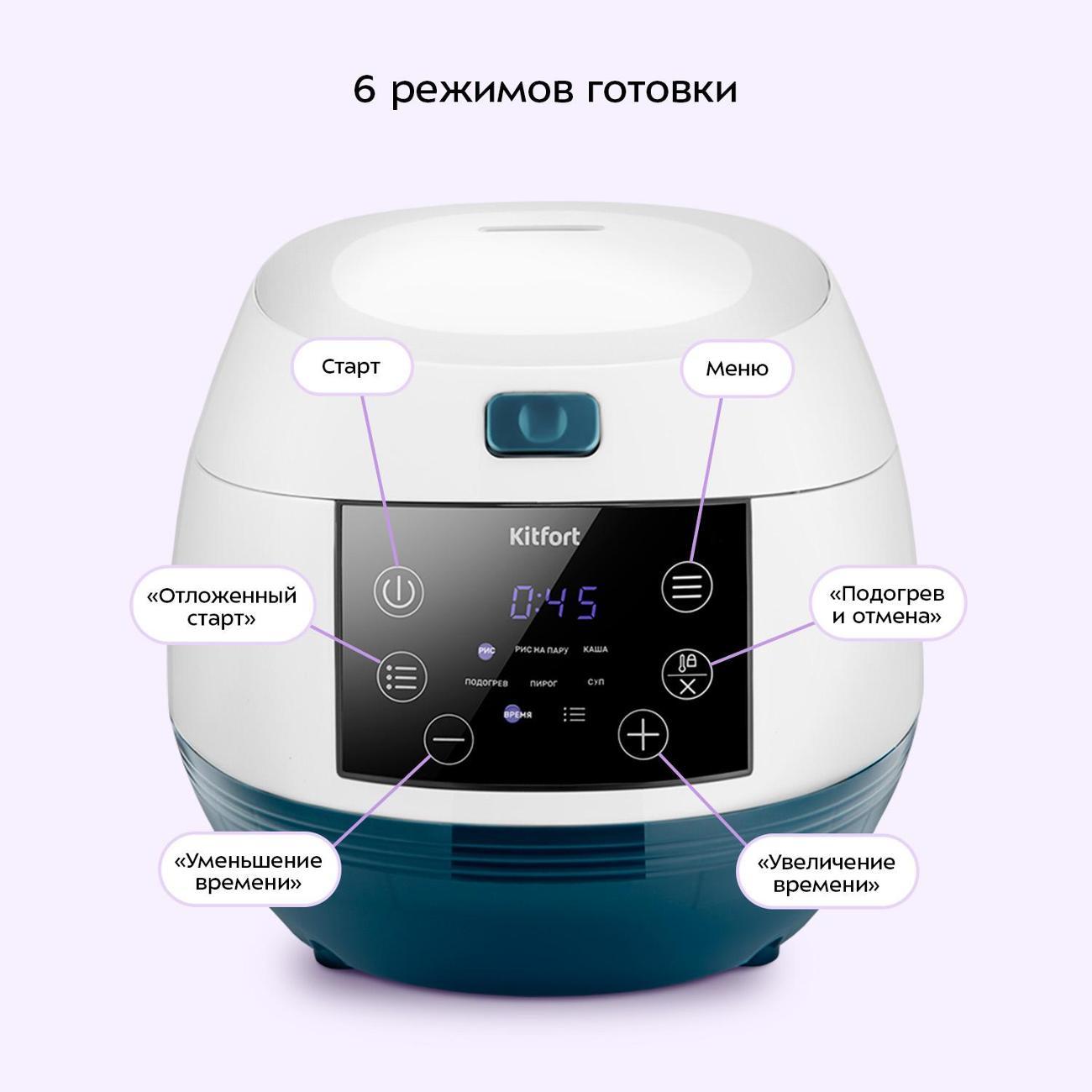 Мультиварка Kitfort КТ-220 сине-белая