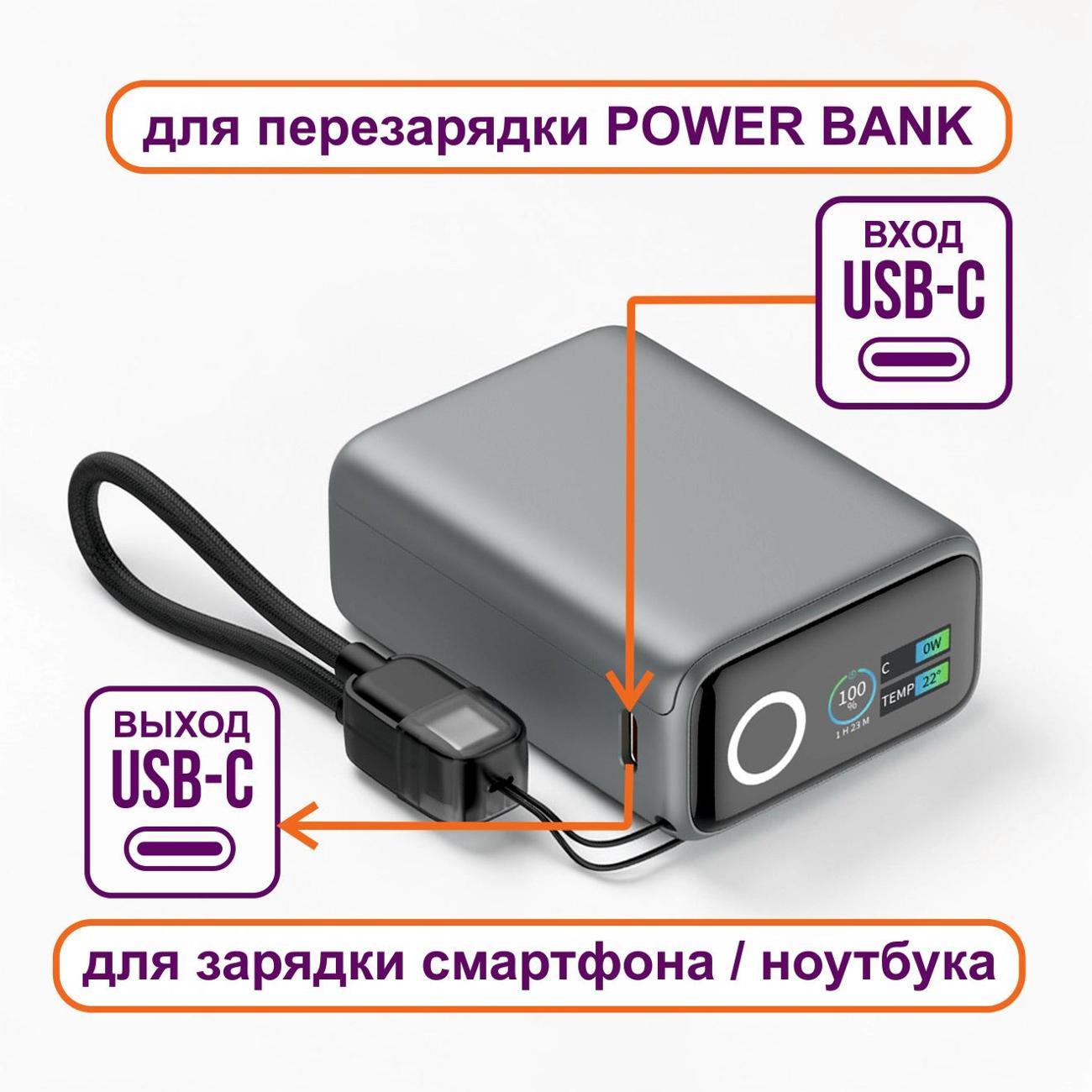 Внешний аккумулятор RIVACASE VA1031 Turbo 10000mAh AVS PD40W темно-серый