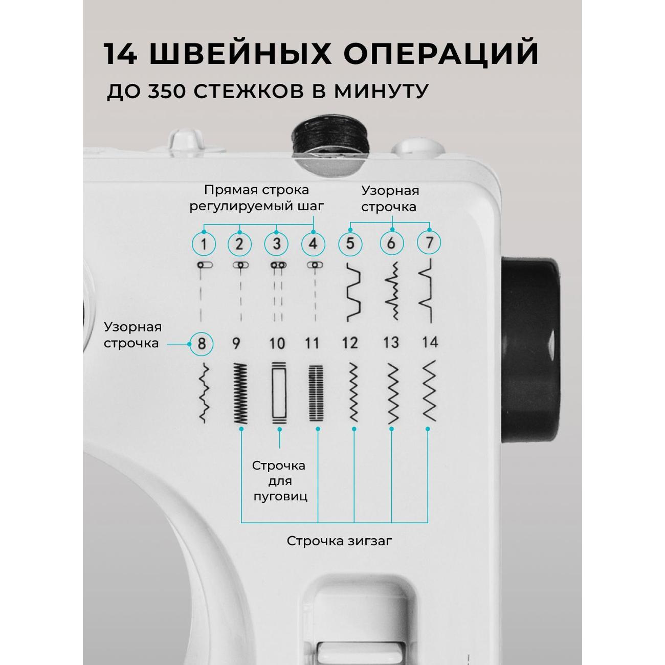 Швейная машина Galaxy LINE Швейная машинка Galaxy LINE GL 6502