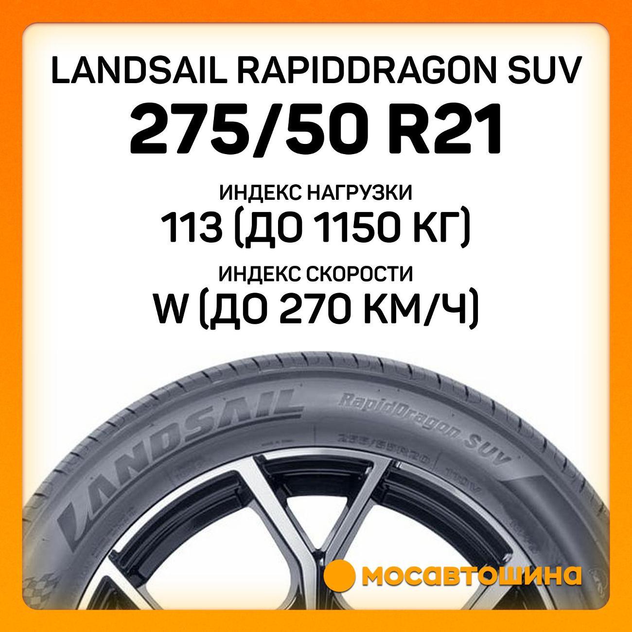 Шина автомобильная Landsail RapidDragon SUV