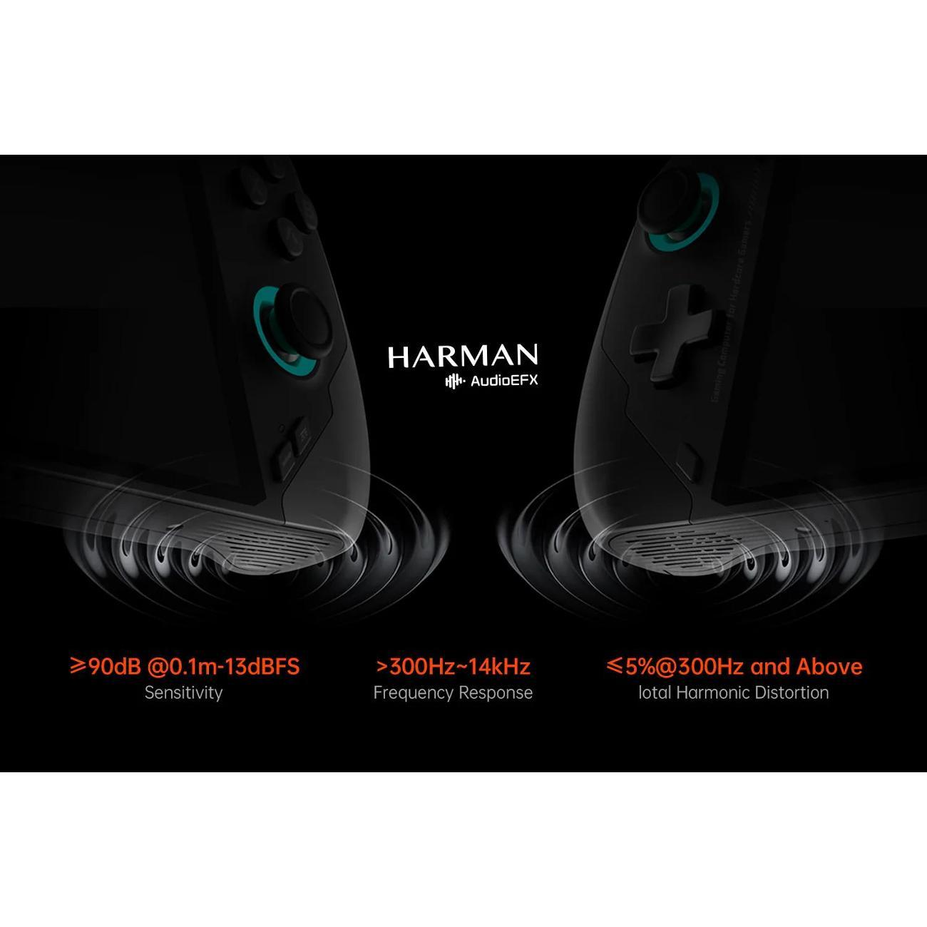 Игровая приставка ONEXPLAYER OneXFly F1 Pro