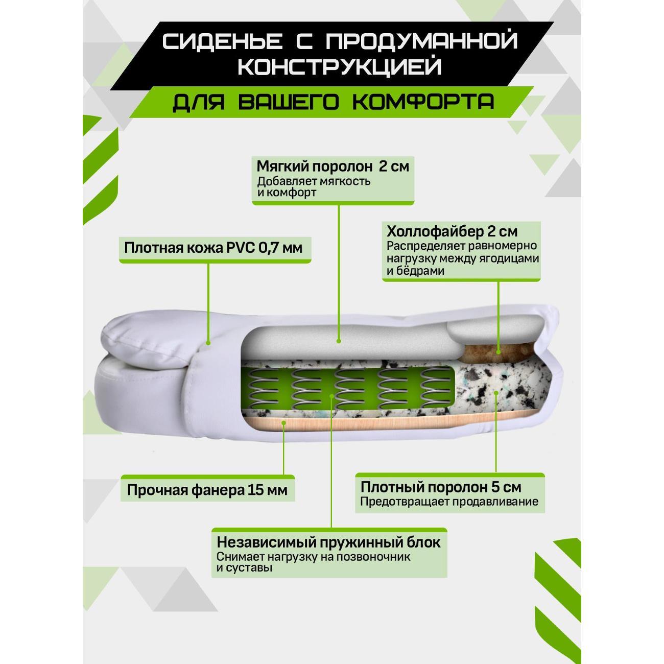 Кресло компьютерное Frander F1006 Белое из экокожи с вибромассажем