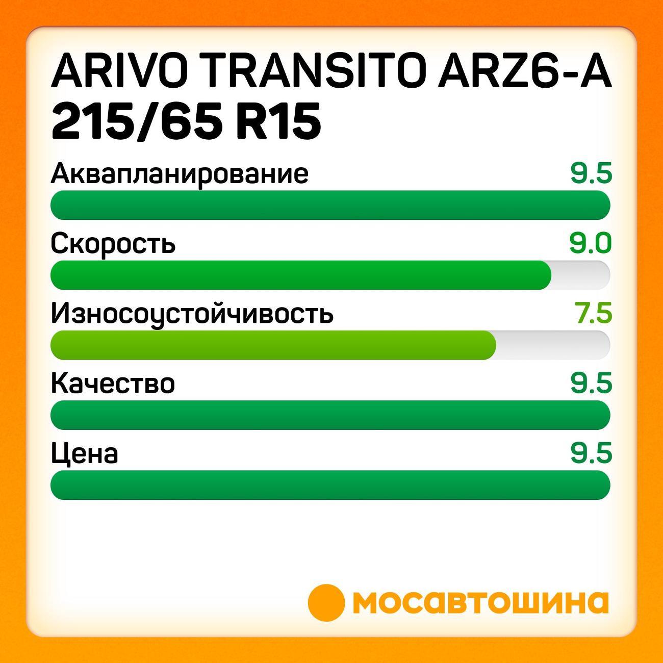 Шина автомобильная Arivo Transito ARZ6-A