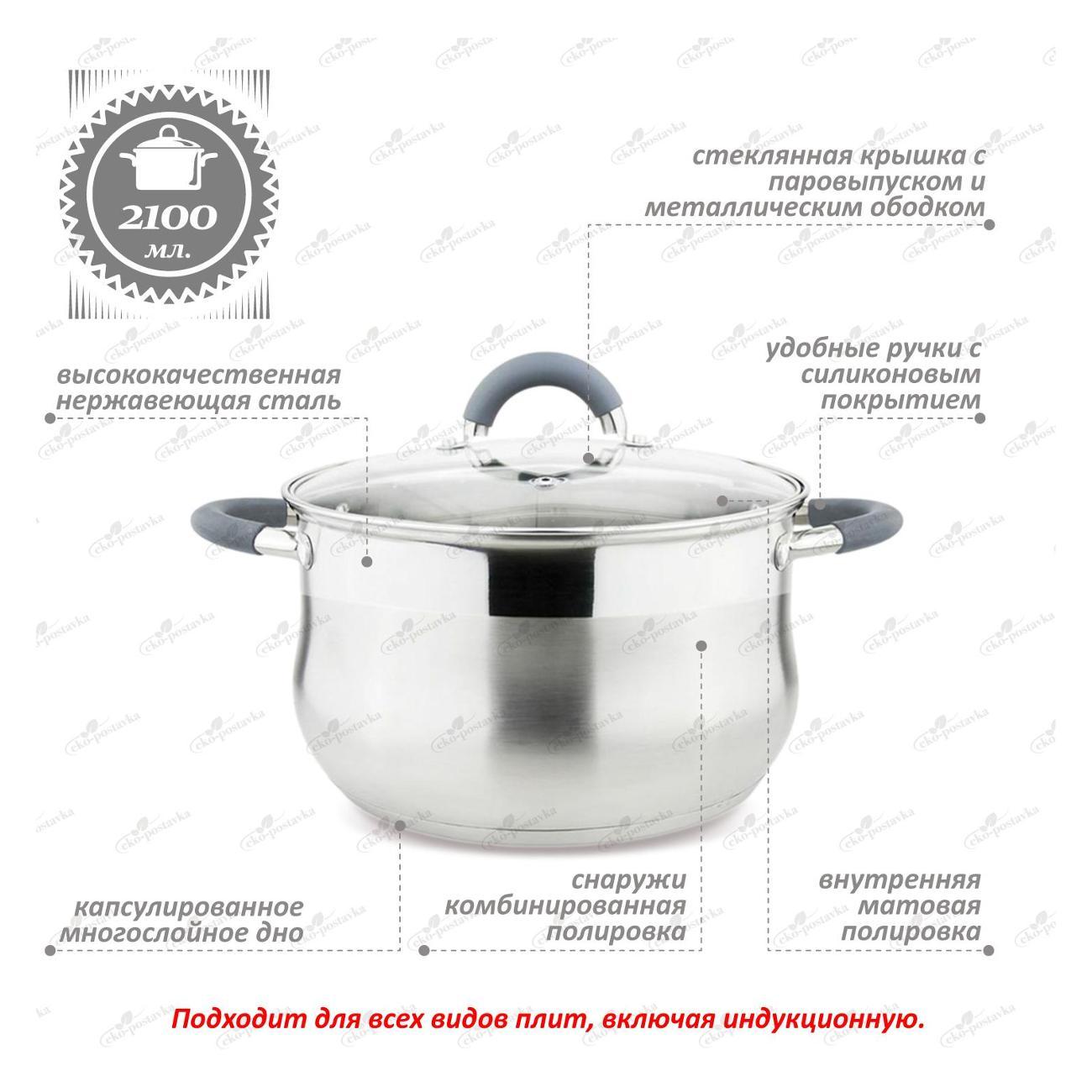 Кастрюля Zeidan 2,1 л с крышкой и ненагревающимися ручками Z-5025