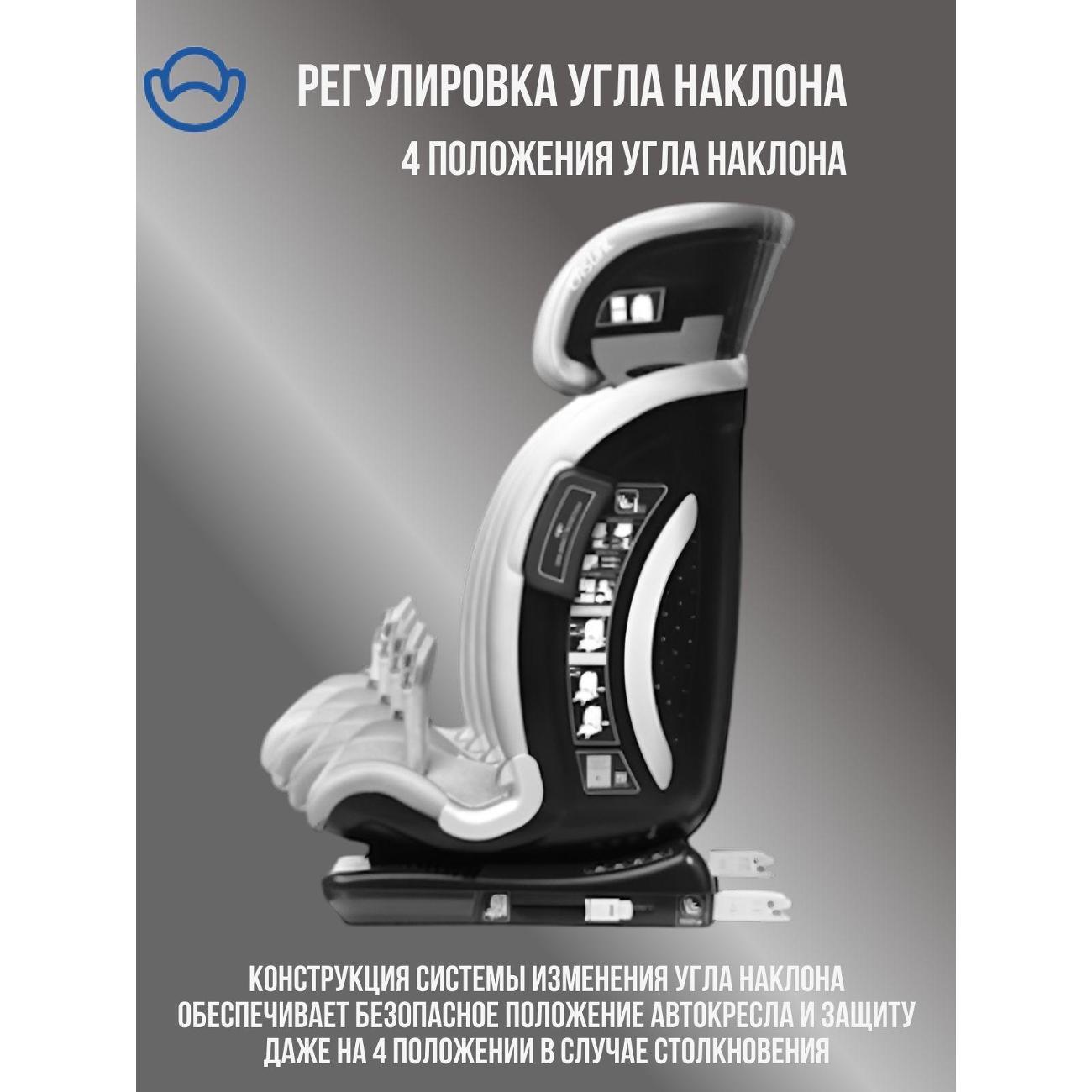 Автокресло Casual Goldfix ECO бордовое