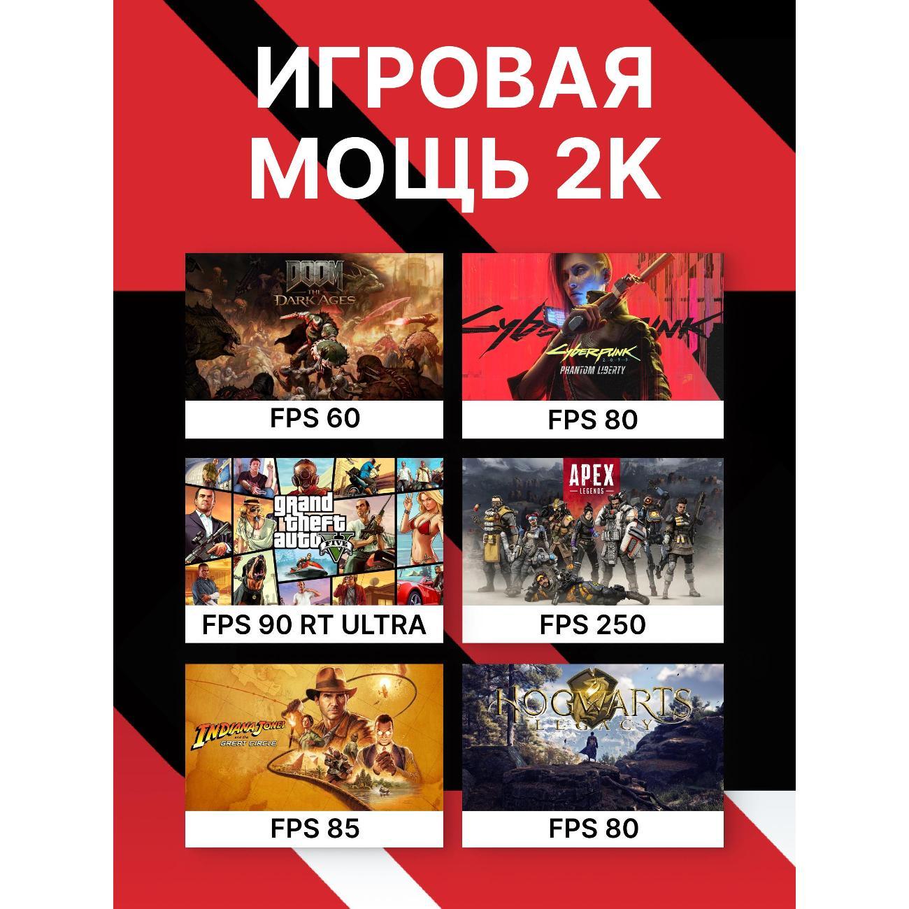 Системный блок Robotcomp Посейдон V3 Plus Aqua черный