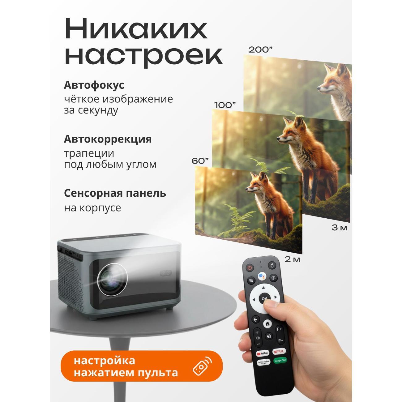 LED видеопроектор GevaysPro JY540