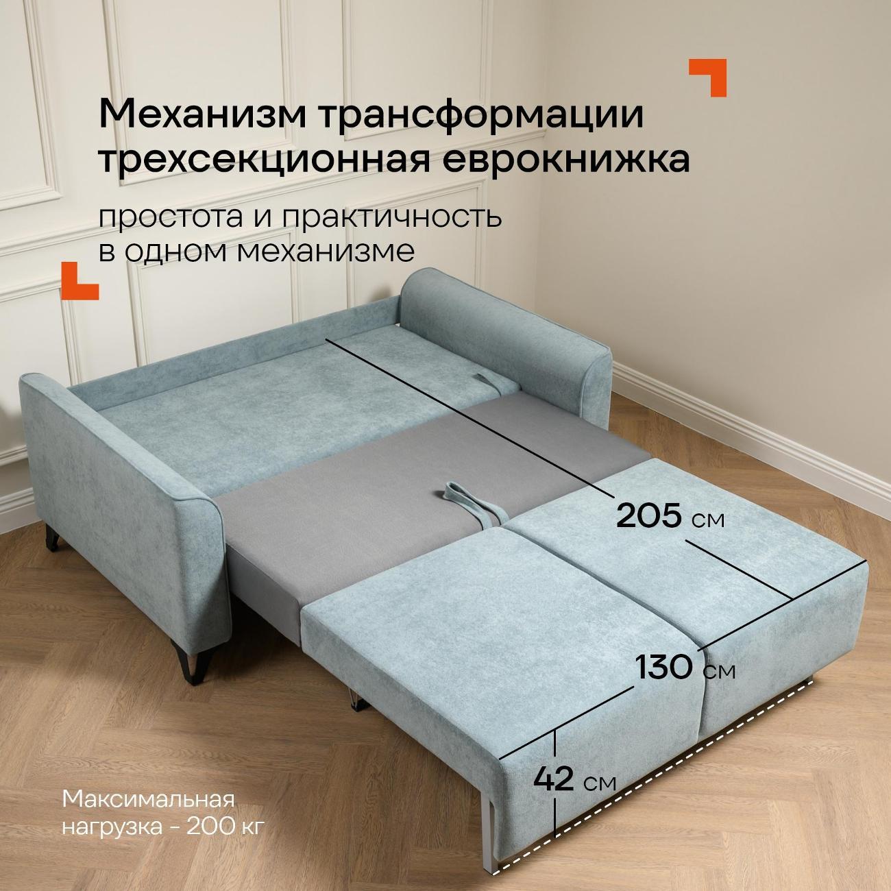 Диван Logium Лоренс Т, ментоловый