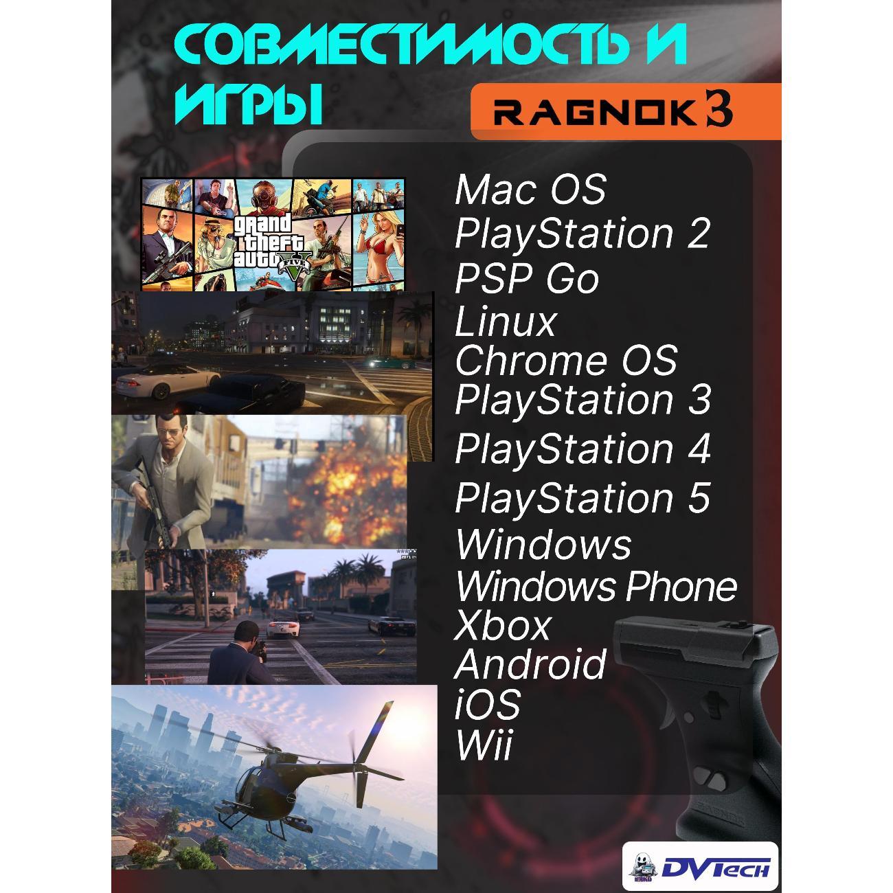 Компьютерная мышь беспроводная RAGNOK 3