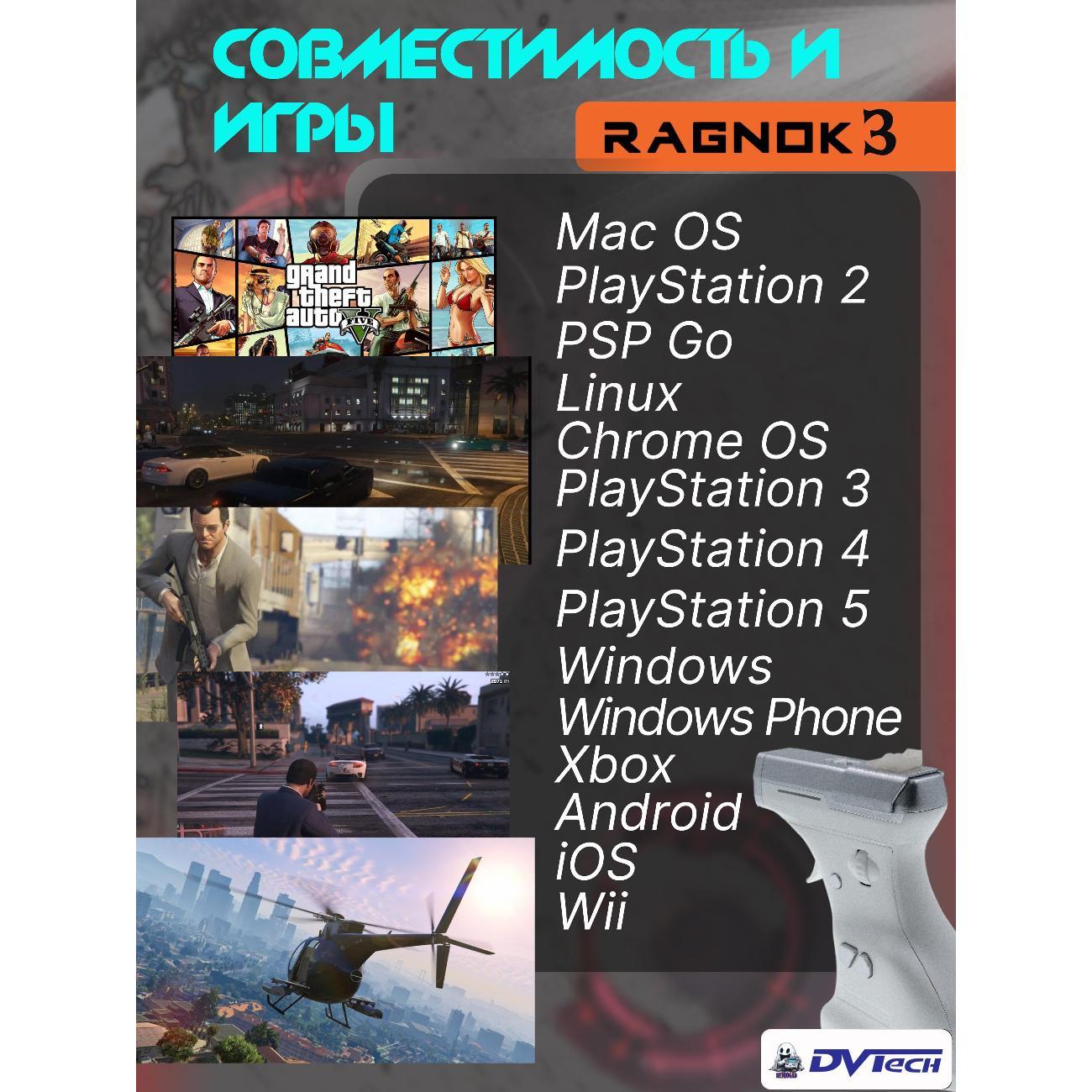 Компьютерная мышь беспроводная RAGNOK 3