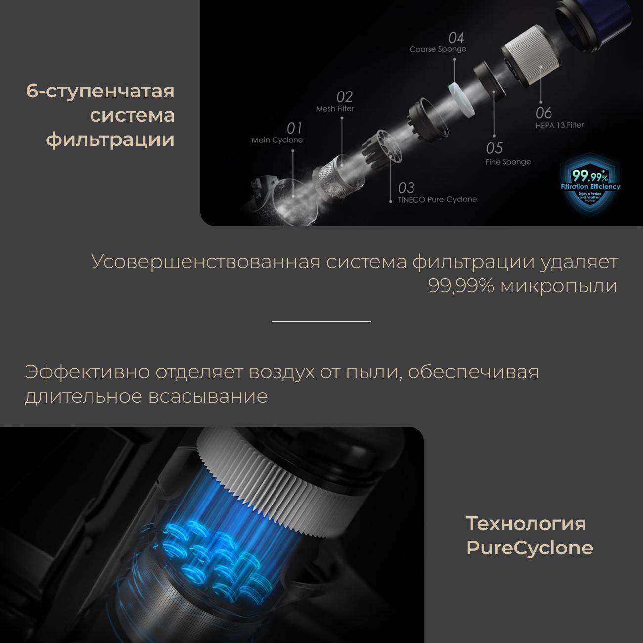 Пылесос вертикальный Tineco Pure One S70