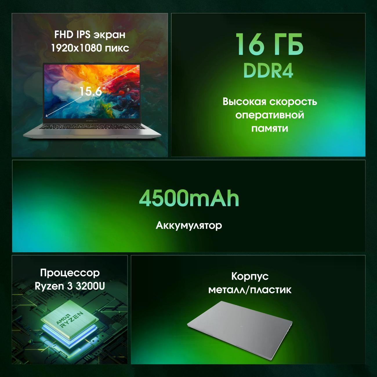 Ноутбук Digma Pro Parvus M (DN15R3-ADXW02)