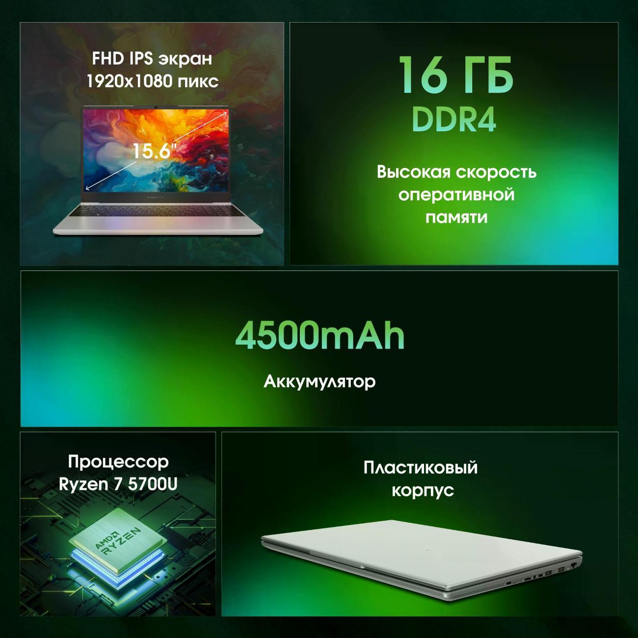 Ноутбук Digma Pro Breve (DN15R7-ADXW01)