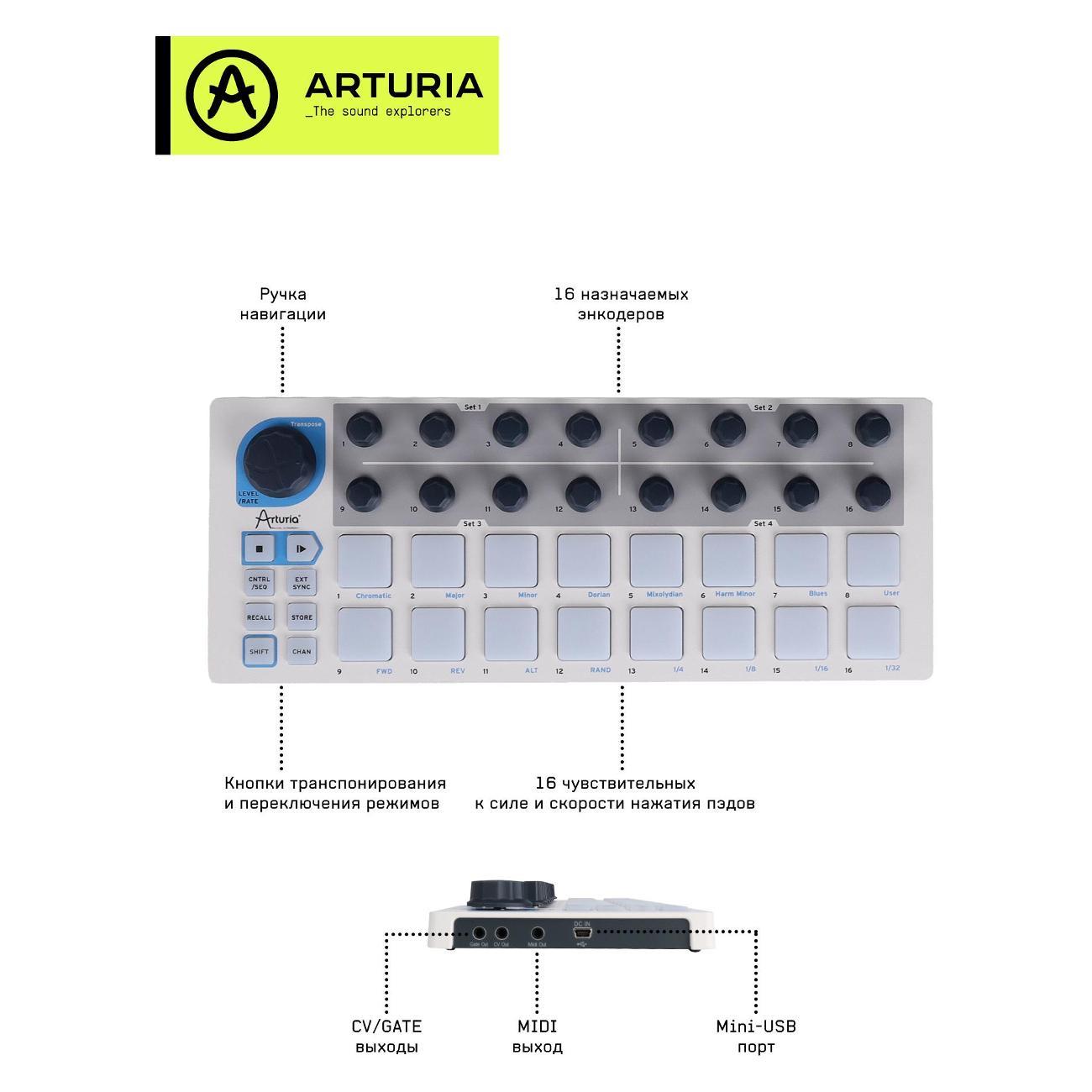 MIDI-контроллер Arturia миди контролер