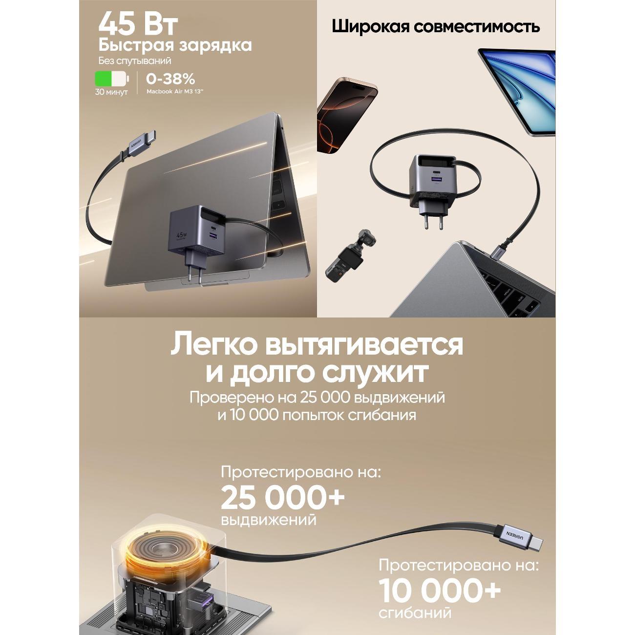 Сетевое зарядное устройство uGreen X614 45W GaN USB-C&A w/Retract.Cable USB-C серое