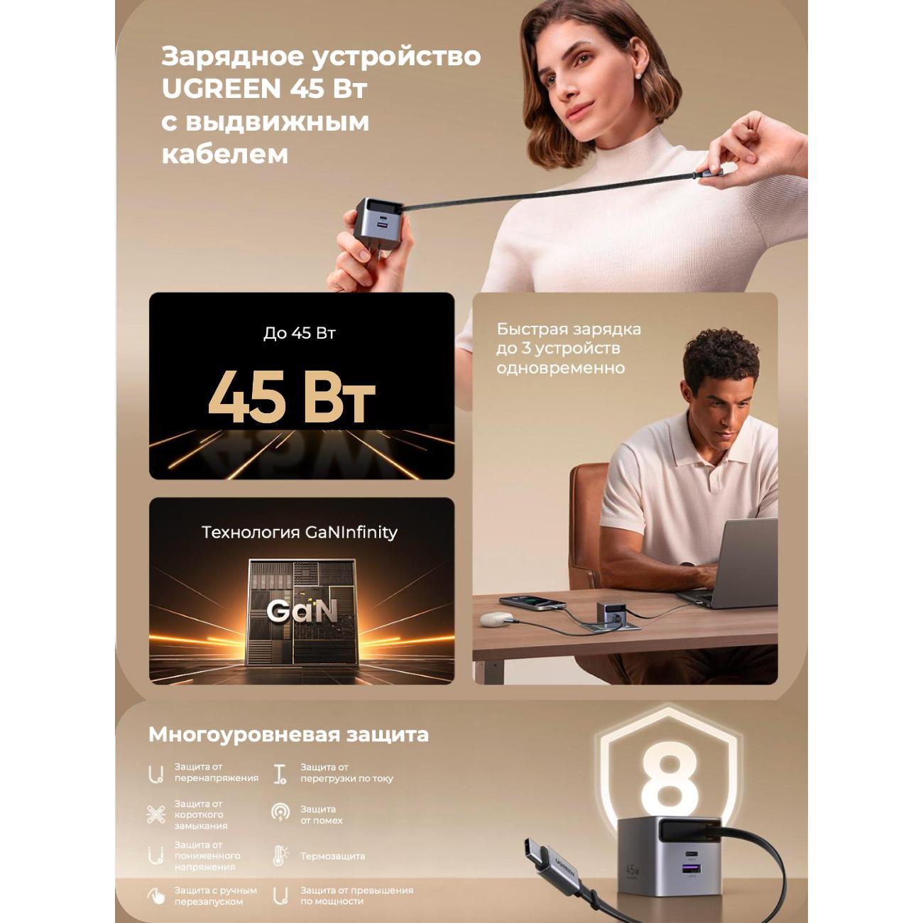 Сетевое зарядное устройство uGreen X614 45W GaN USB-C&A w/Retract.Cable USB-C серое