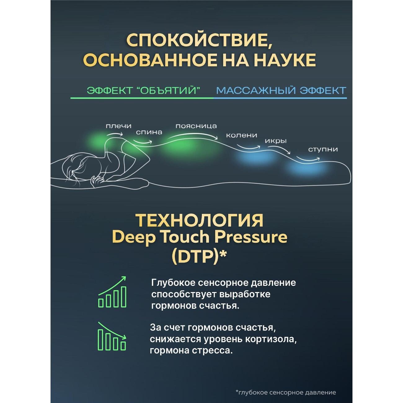 Одеяло WELLINAGRAVITY тяжелое 8кг 140х205 см полутороспальное графитовое