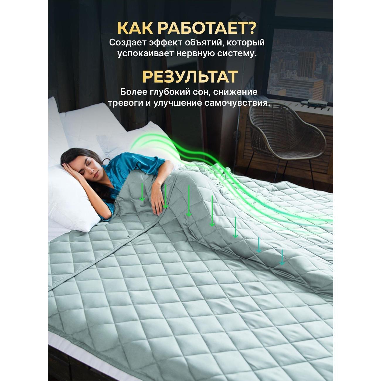 Одеяло WELLINAGRAVITY тяжелое 10 кг 172х205 двуспальное мятное