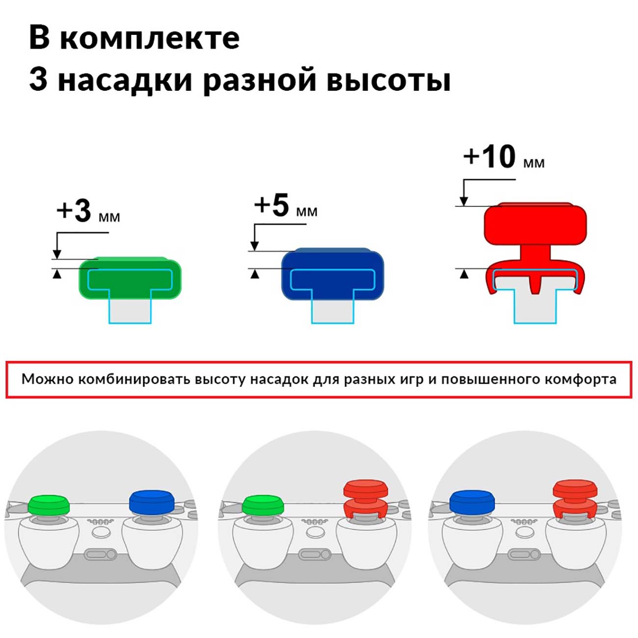 Накладки на стики для DualShock4 Rainbo Sniper 94054