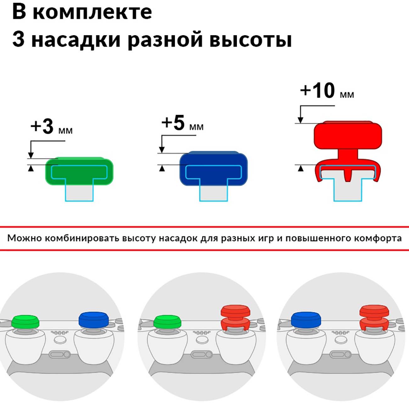 Накладки на стики для DualShock4 Rainbo Sniper 94061