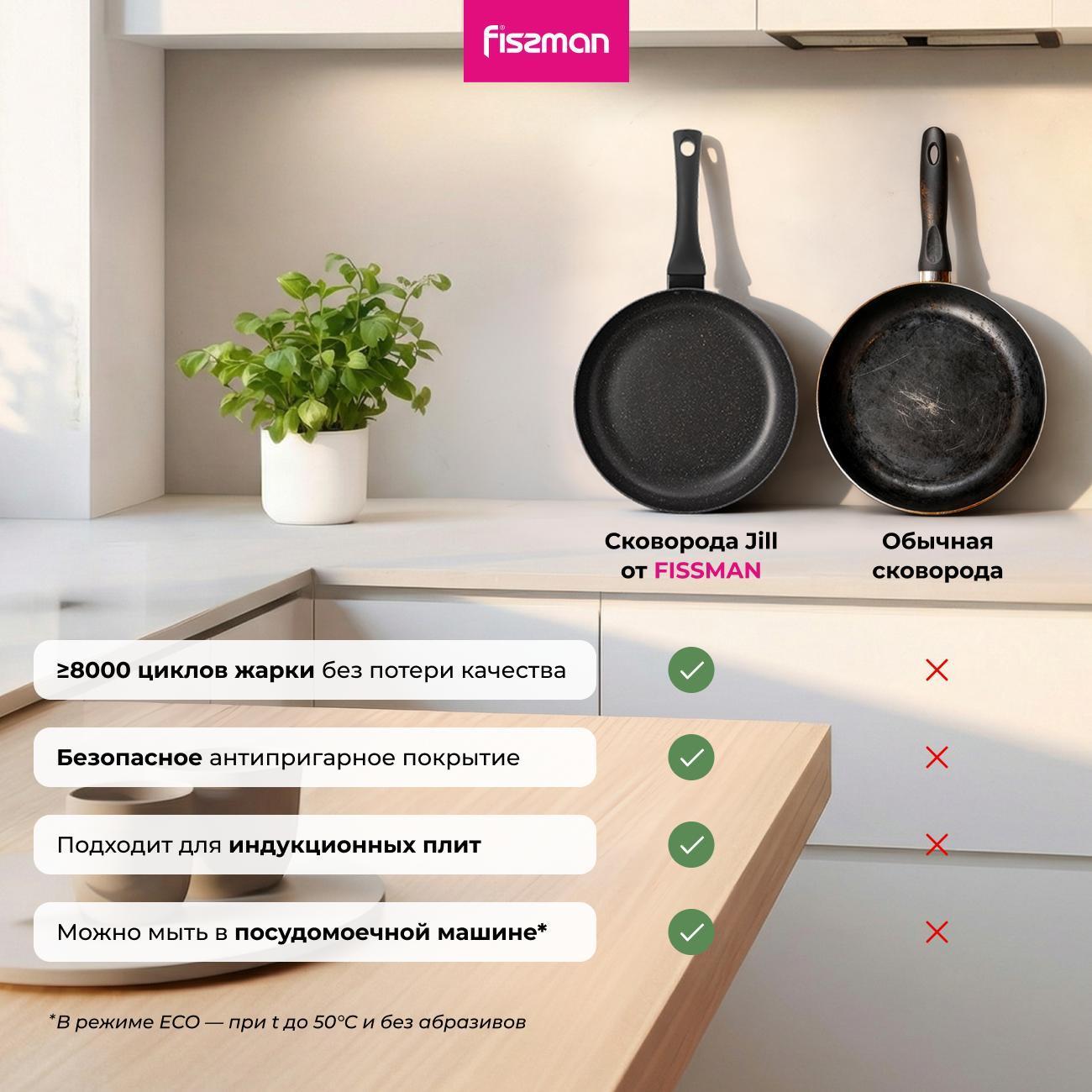 Сковорода FISSMAN глубокая JILL 20см с крышкой черная