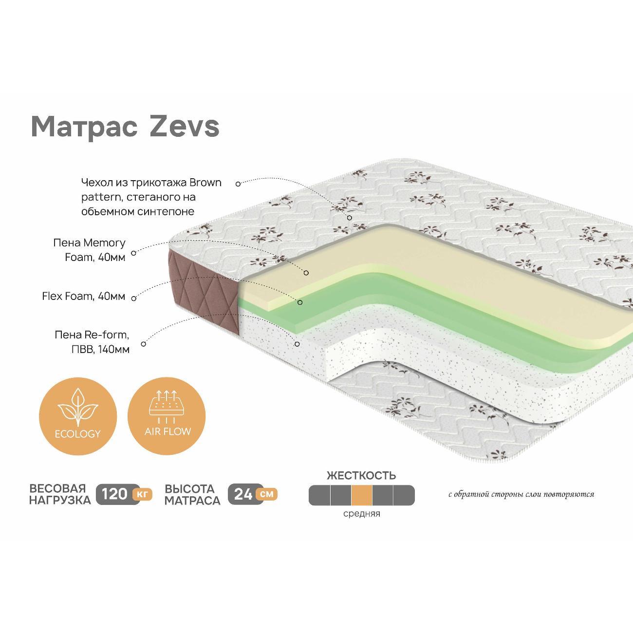 Кровать нет бренда кровати Джей с матрасами