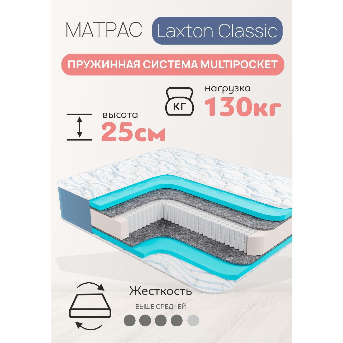 Матрас для кровати 160х200см Классик