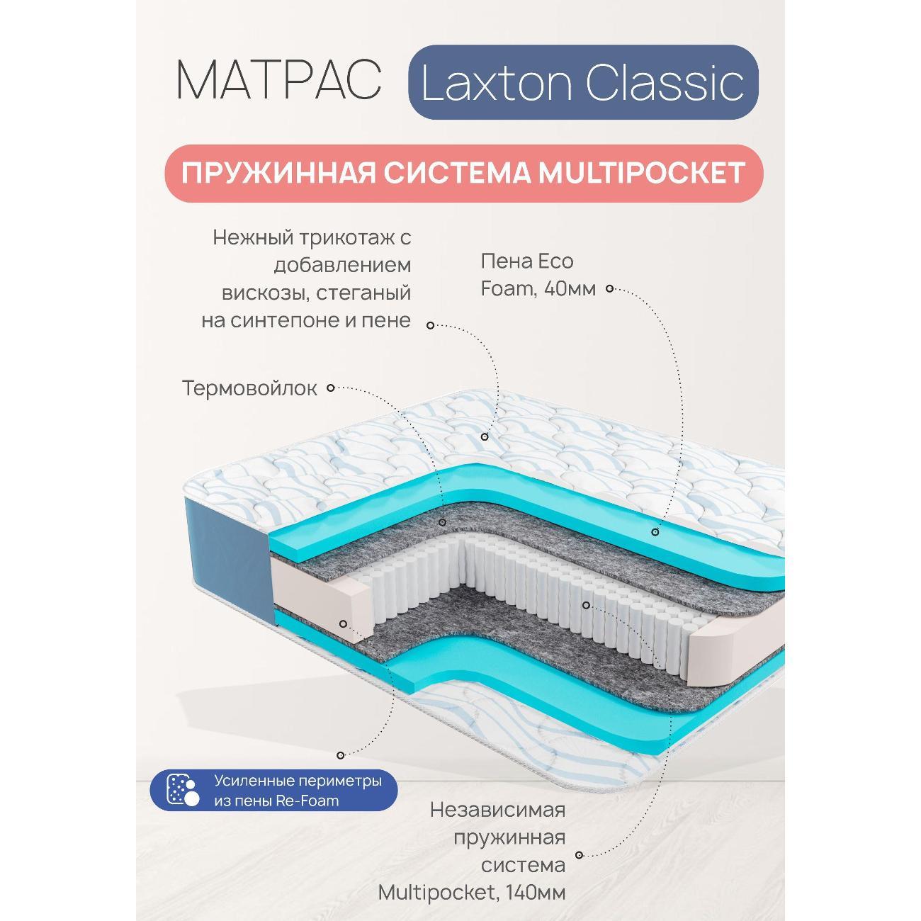 Матрас для кровати 160х200см Классик