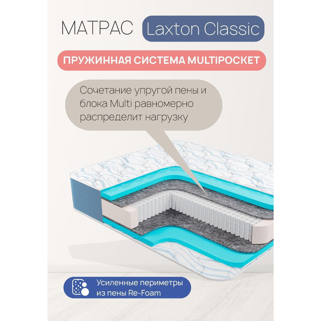 Матрас для кровати 160х200см Классик