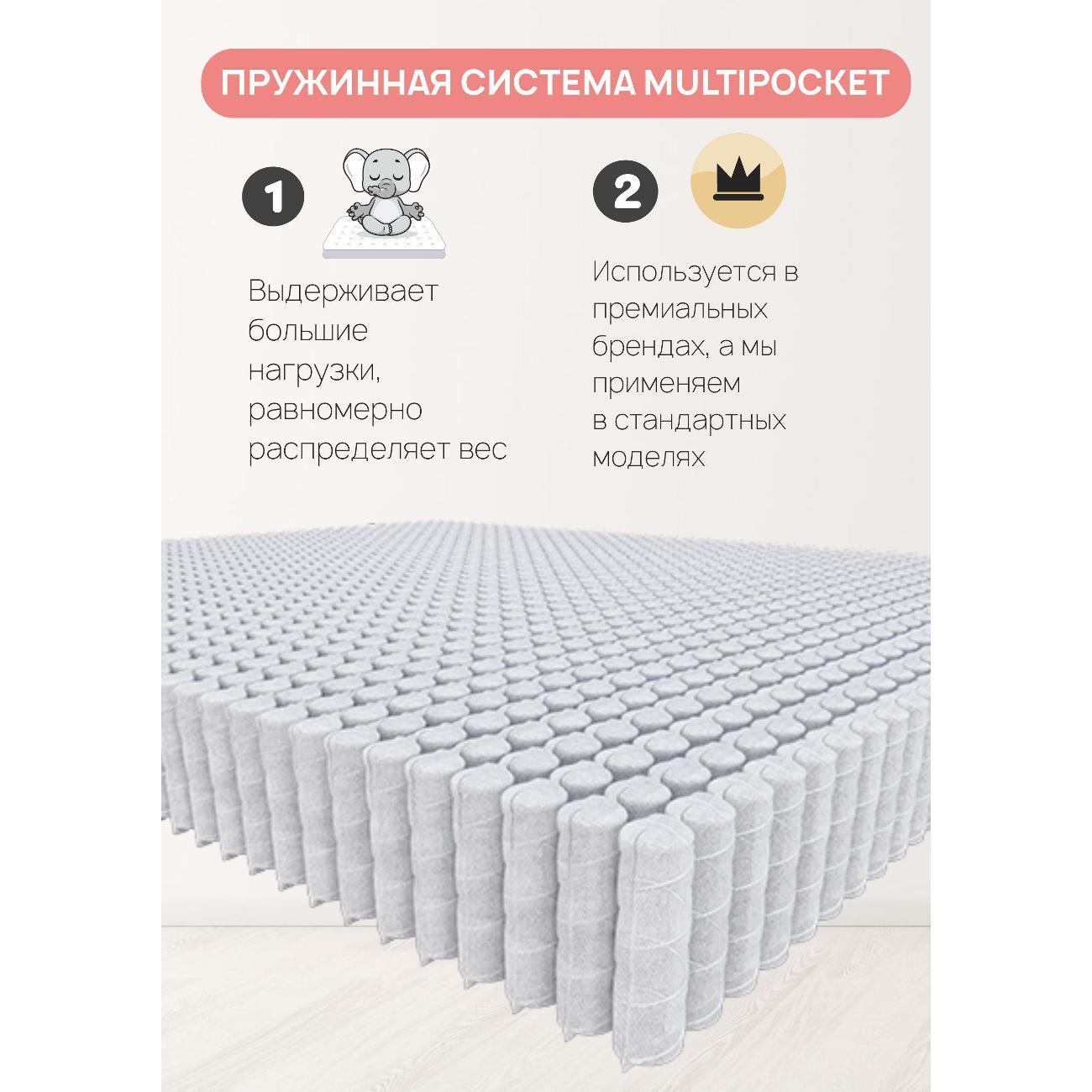 Матрас для кровати 160х200см Классик