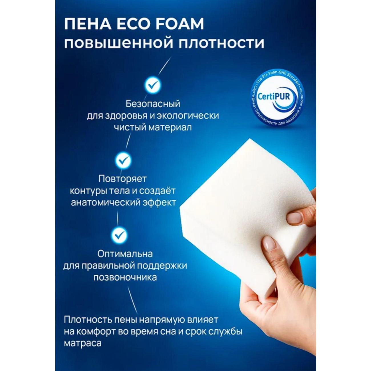 Матрас для кровати 160х200см Классик