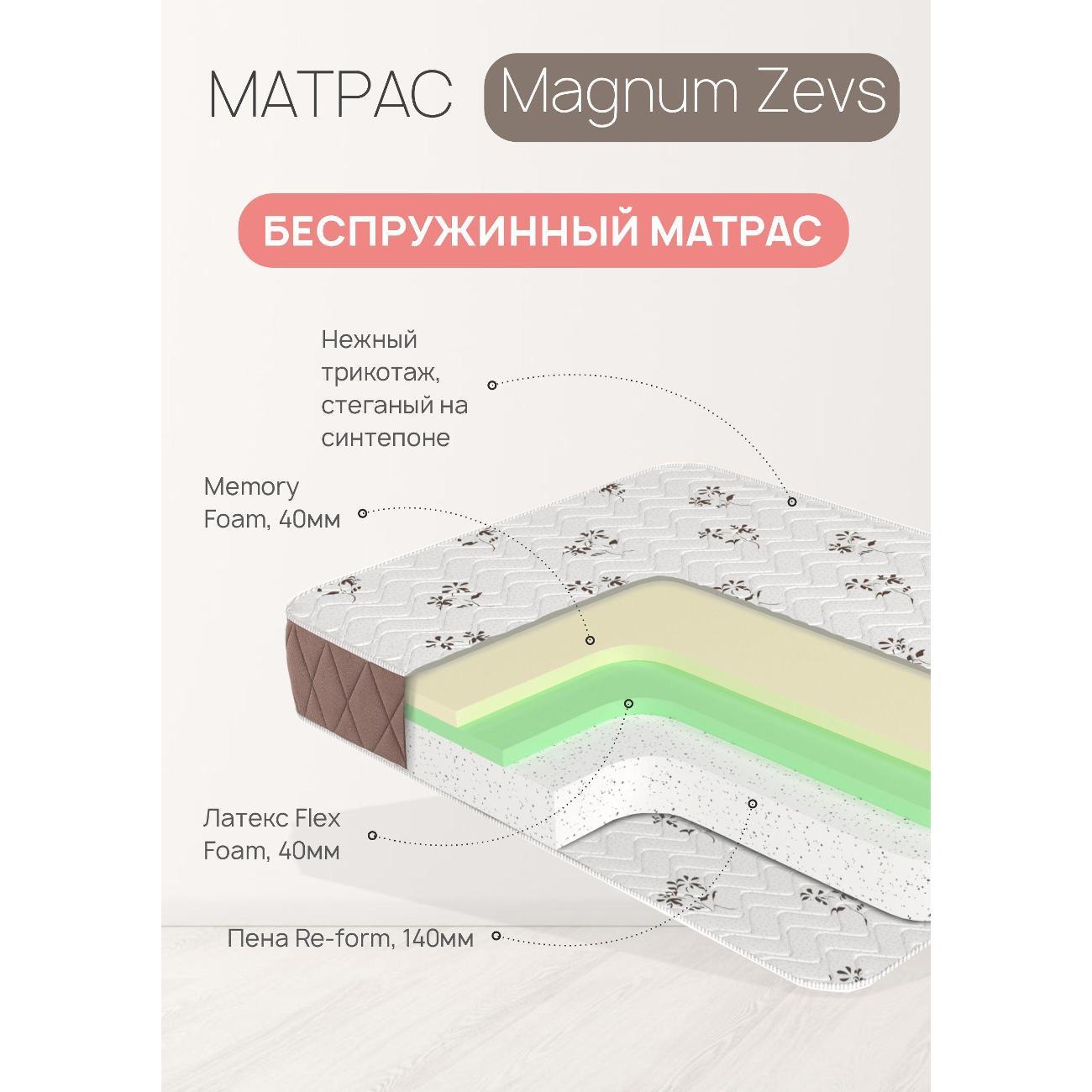 Матрас беспружинный 180х200см Зевс высота 24 см весовая нагрузка 120 кг