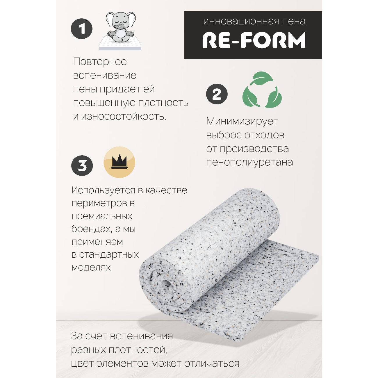 Матрас беспружинный 180х200см Зевс высота 24 см весовая нагрузка 120 кг