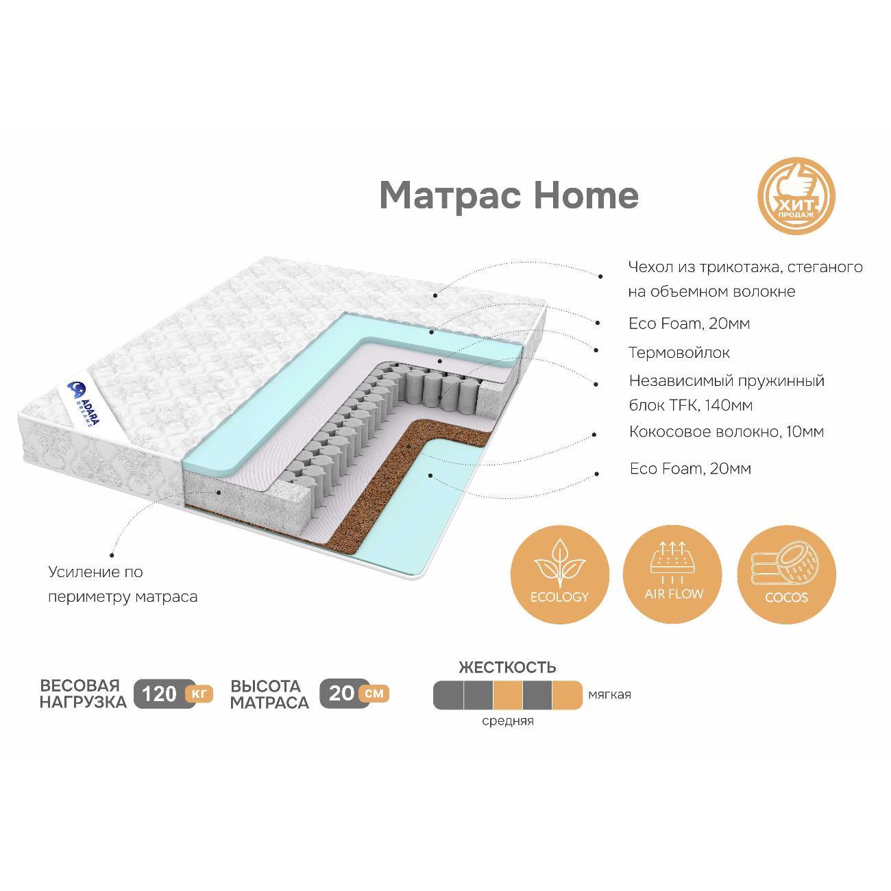 Матрас для кровати независимый пружинный блок 140х200 Хоум, высота 20 см весовая нагрузка 120 кг