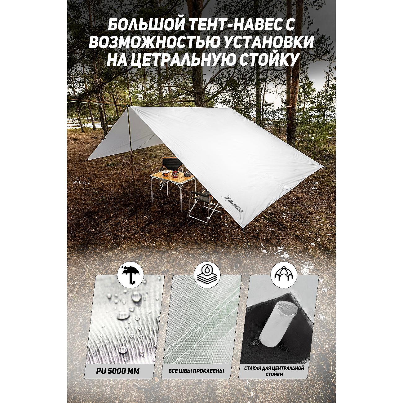 Тент для путешествий Talberg TENT 3Х5м SAHARA серый