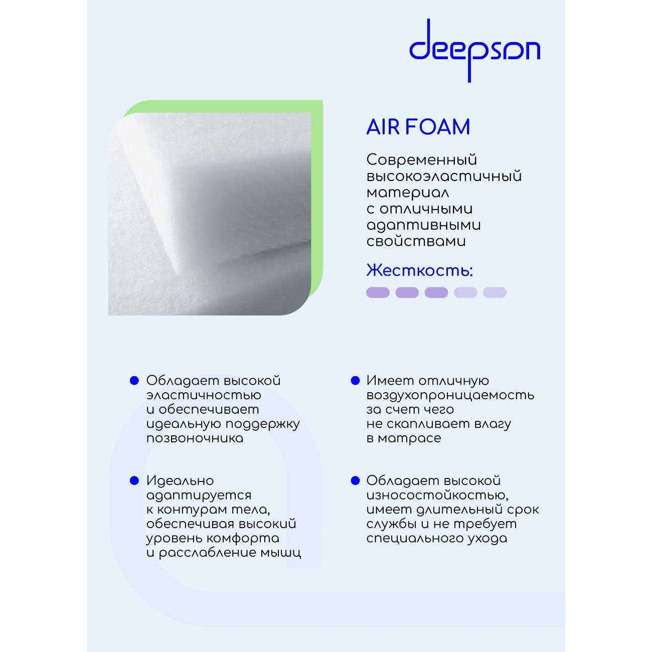 Матрас Deepson 90x200 Roll Vacuum 14 Wave Dual (высота 17 см, Cкрутка)