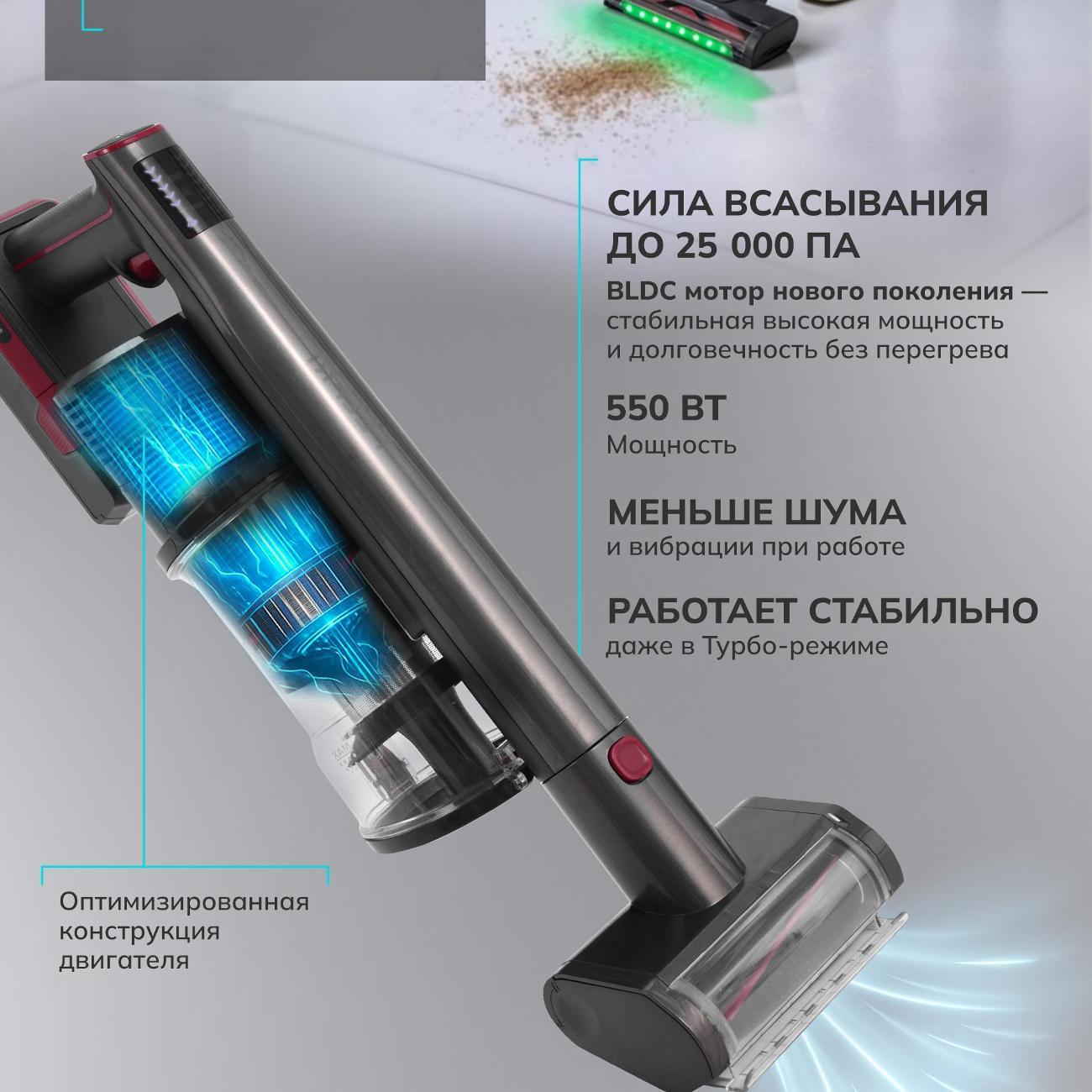 Пылесос вертикальный FELFRI ылесос вертикальный беспроводнойFWVC-007