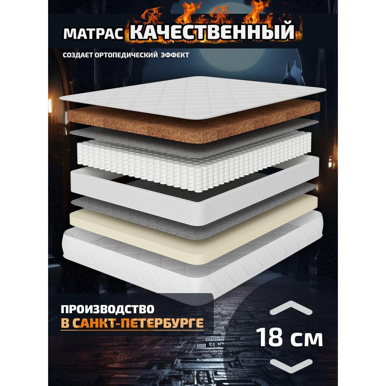 Матрас PITERSON пружинный Unic 180 на 190
